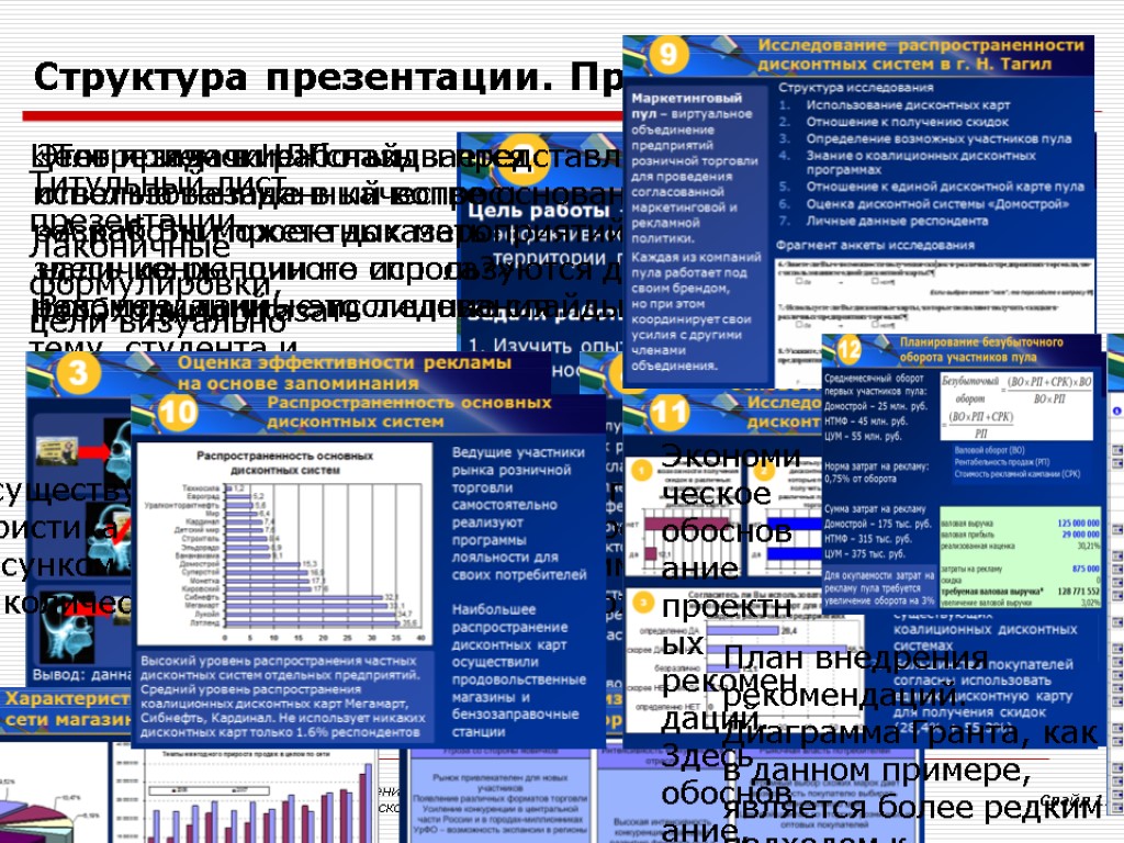 Структура презентации. Пример 1 Кафедра «Экономики и управления в промышленности» Нижнетагильского технологического института УГТУ-УПИ